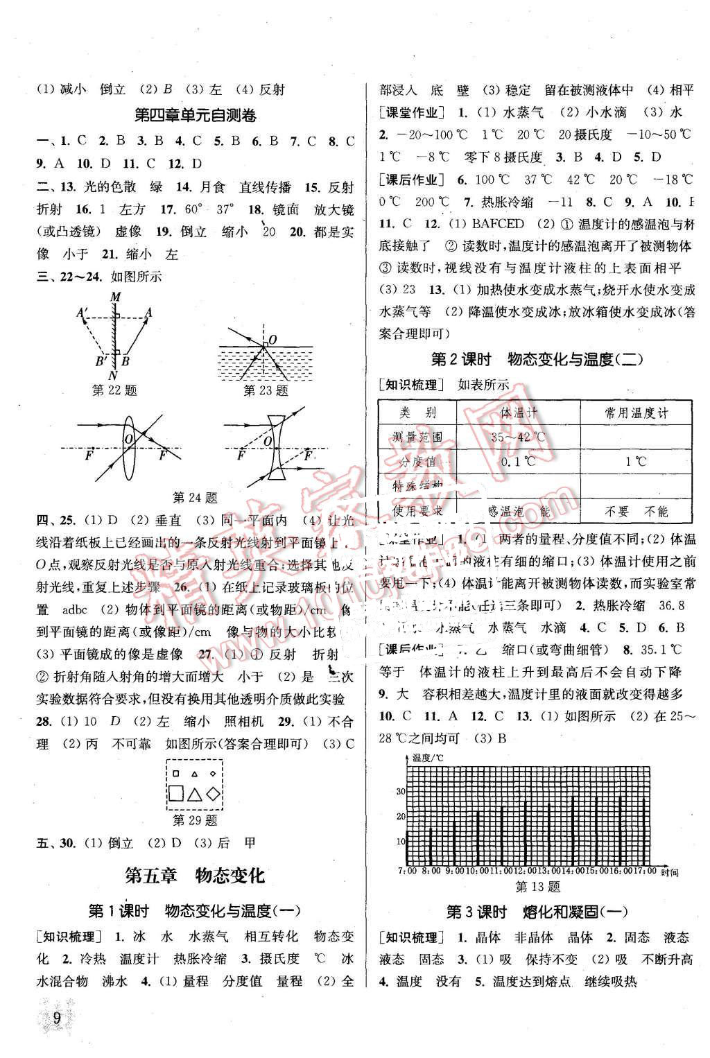 2015年通城學典課時作業(yè)本八年級物理上冊教科版 第9頁