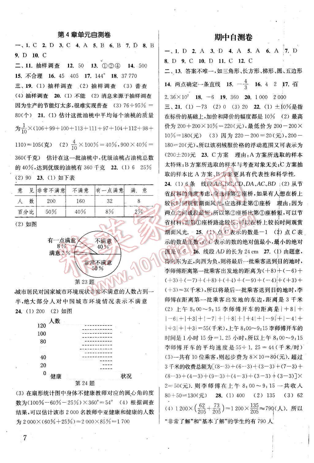 2015年通城學(xué)典課時(shí)作業(yè)本七年級(jí)數(shù)學(xué)上冊(cè)青島版 第7頁(yè)