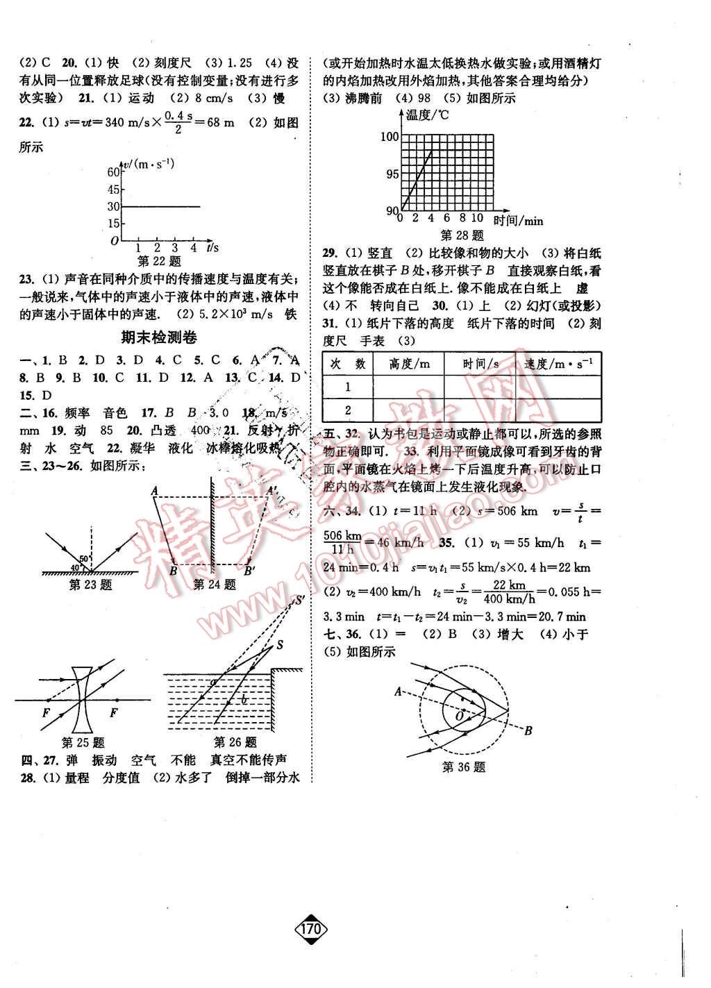 2015年輕松作業(yè)本八年級(jí)物理上冊(cè)新課標(biāo)江蘇版 第12頁