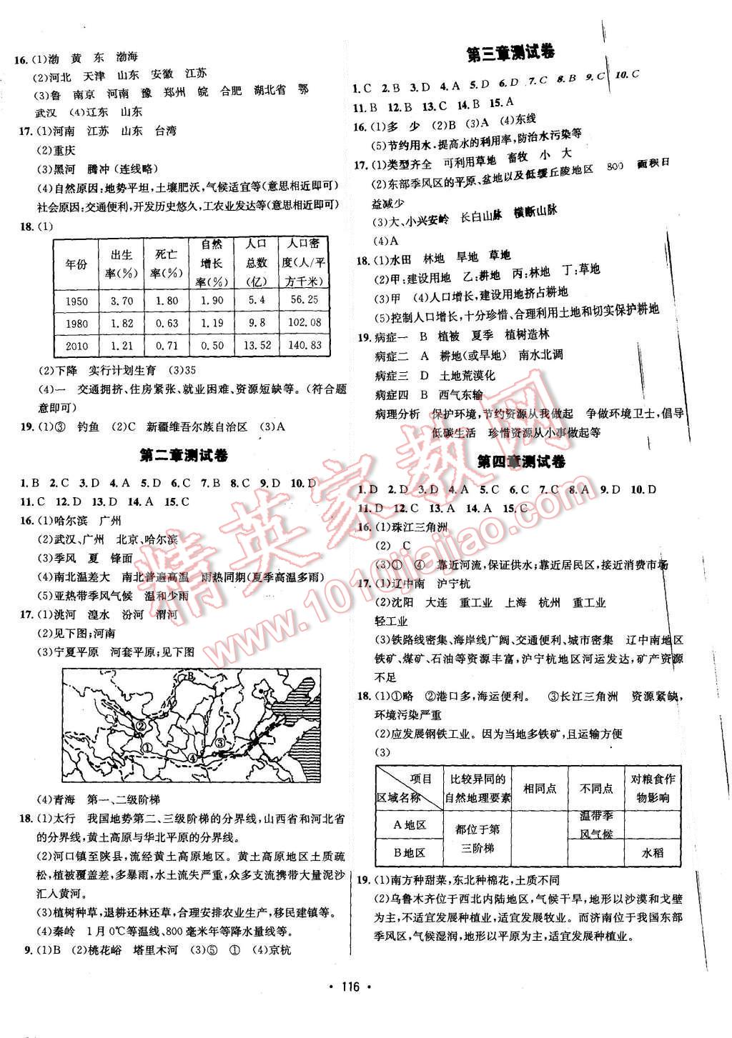 2015年優(yōu)學(xué)名師名題八年級地理上冊人教版 第8頁