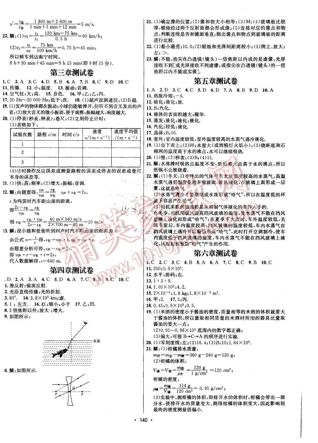 2015年优学名师名题八年级物理上册教科版 第8页