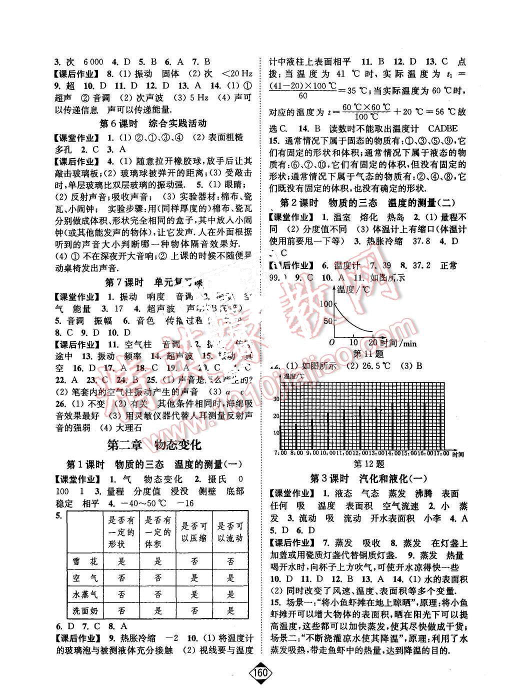 2015年轻松作业本八年级物理上册新课标江苏版 第2页