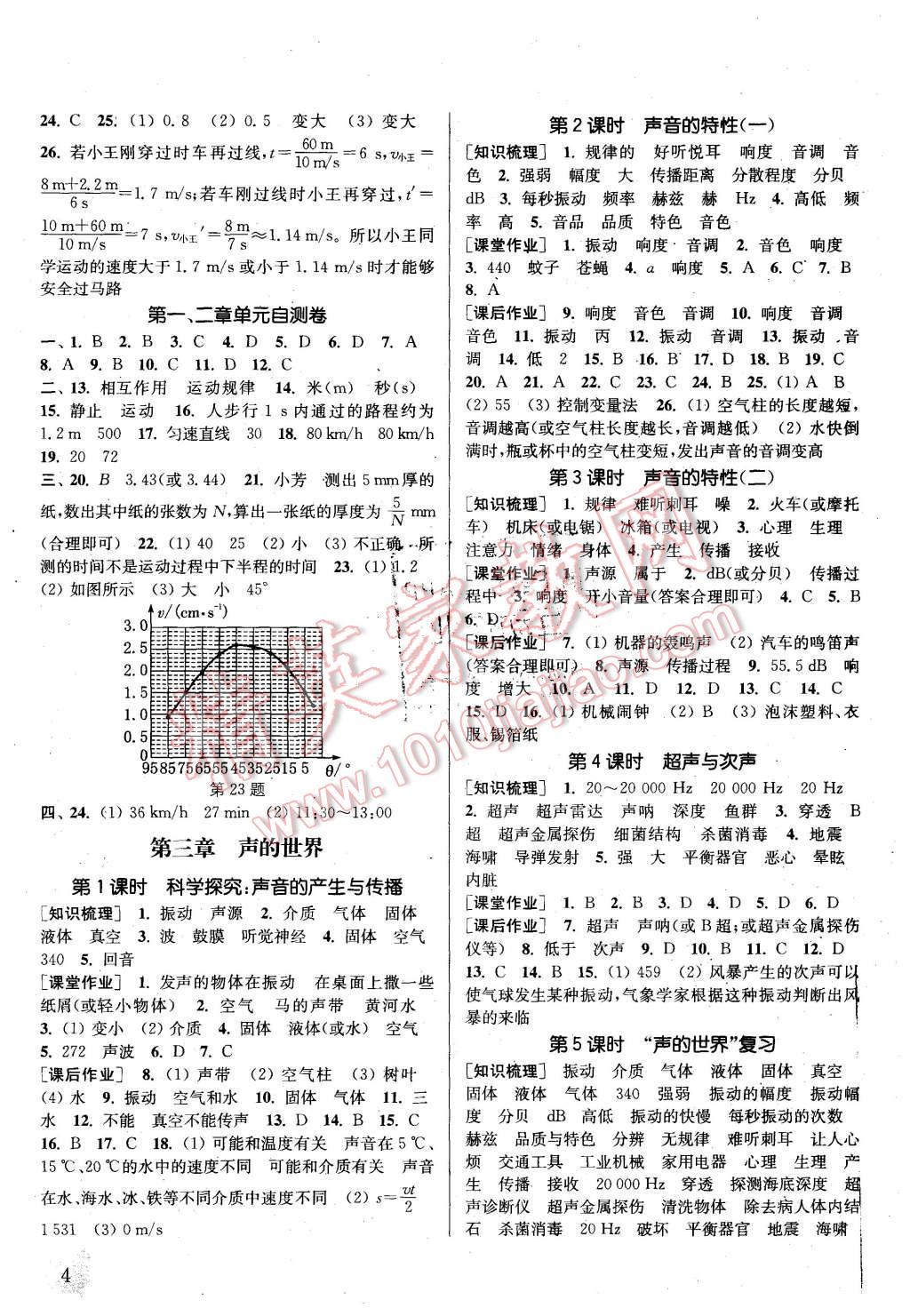 2015年通城學(xué)典課時(shí)作業(yè)本八年級(jí)物理上冊(cè)滬科版 第3頁(yè)