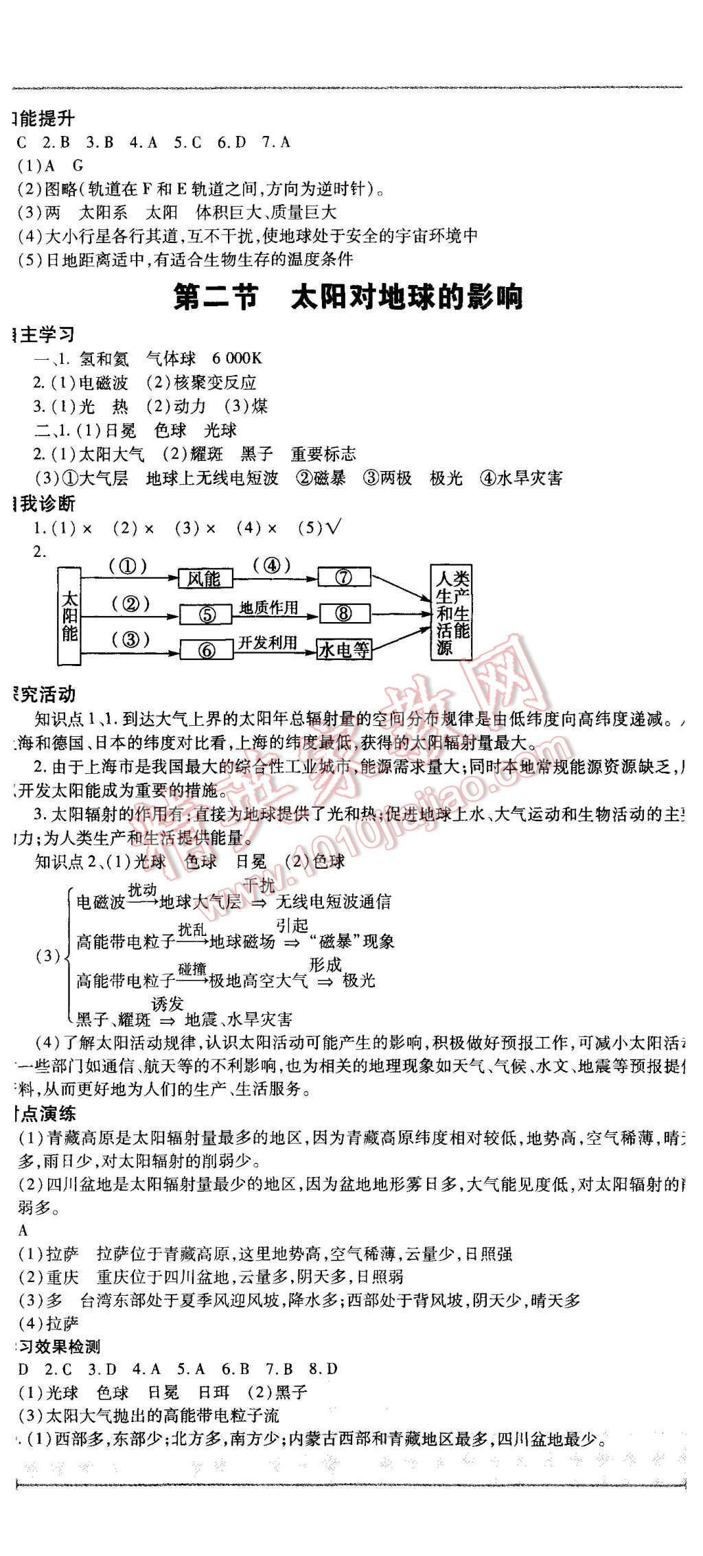 2015年成才之路高中新課程學(xué)習(xí)指導(dǎo)地理必修1人教版 第12頁(yè)