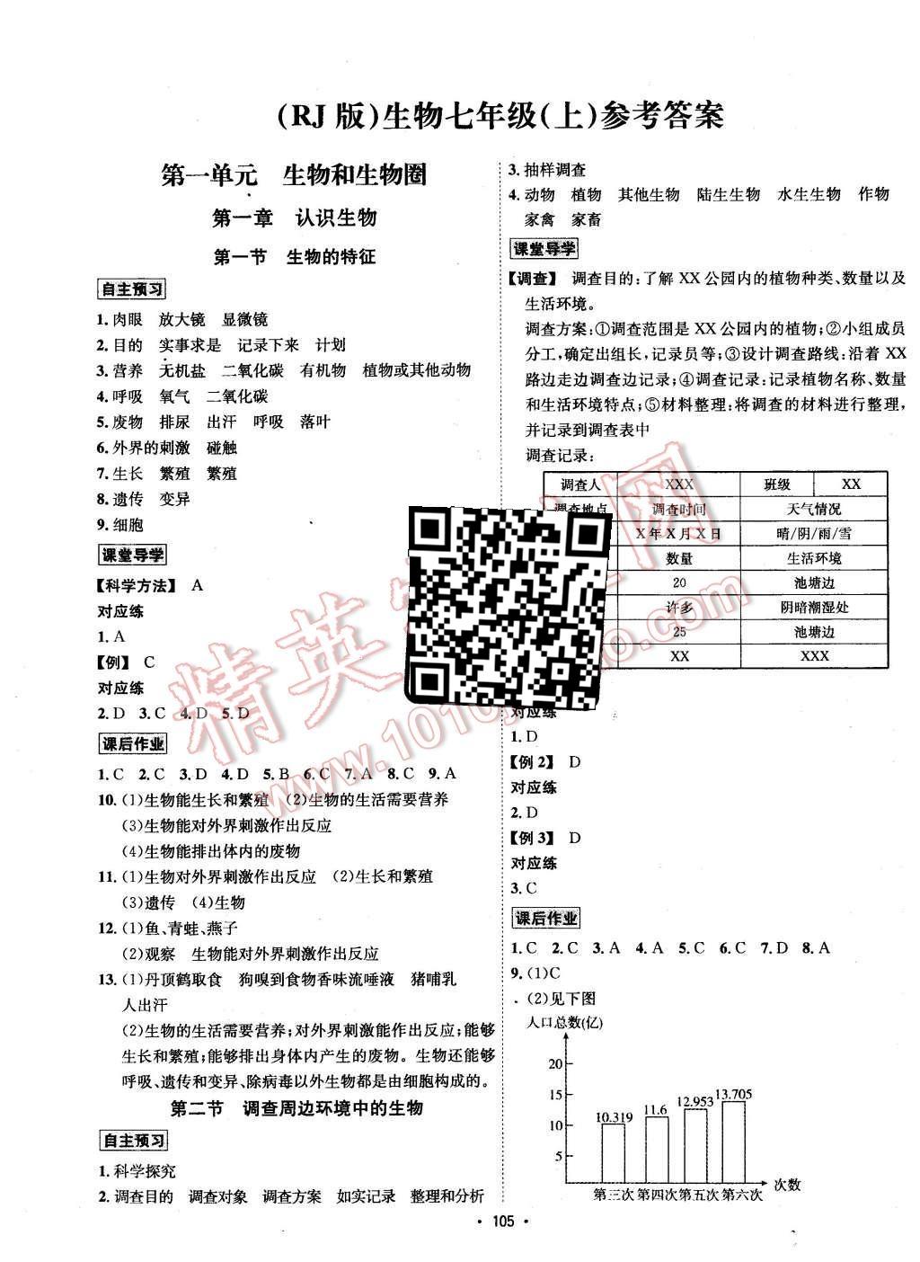 2015年優(yōu)學(xué)名師名題七年級生物上冊人教版 第1頁