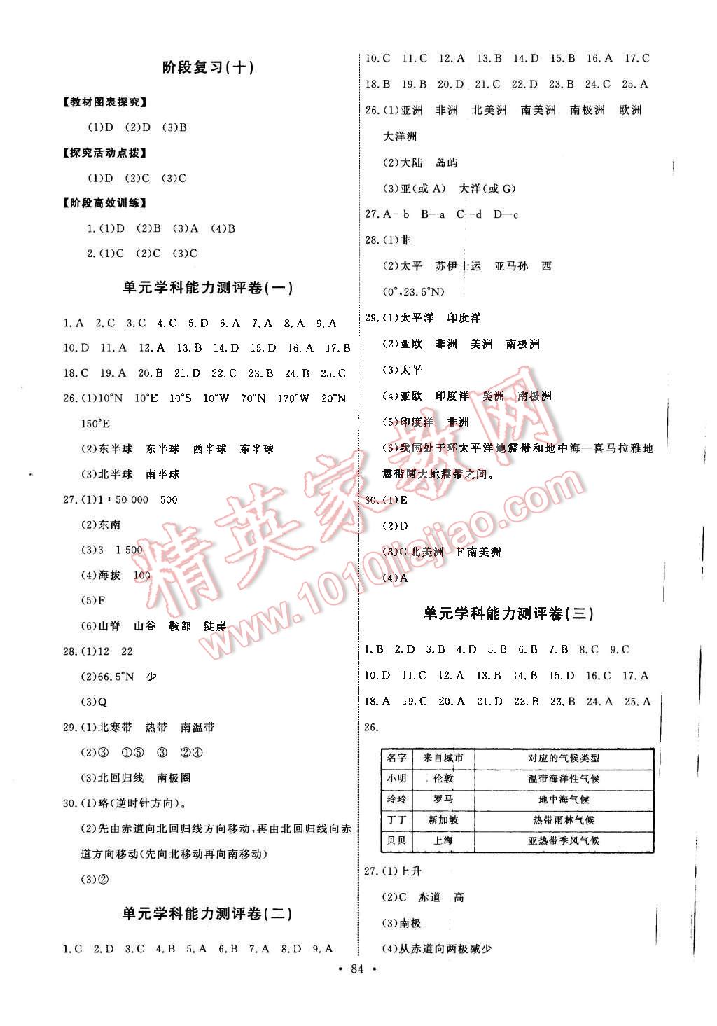 2015年能力培養(yǎng)與測(cè)試七年級(jí)地理上冊(cè)人教版 第10頁(yè)