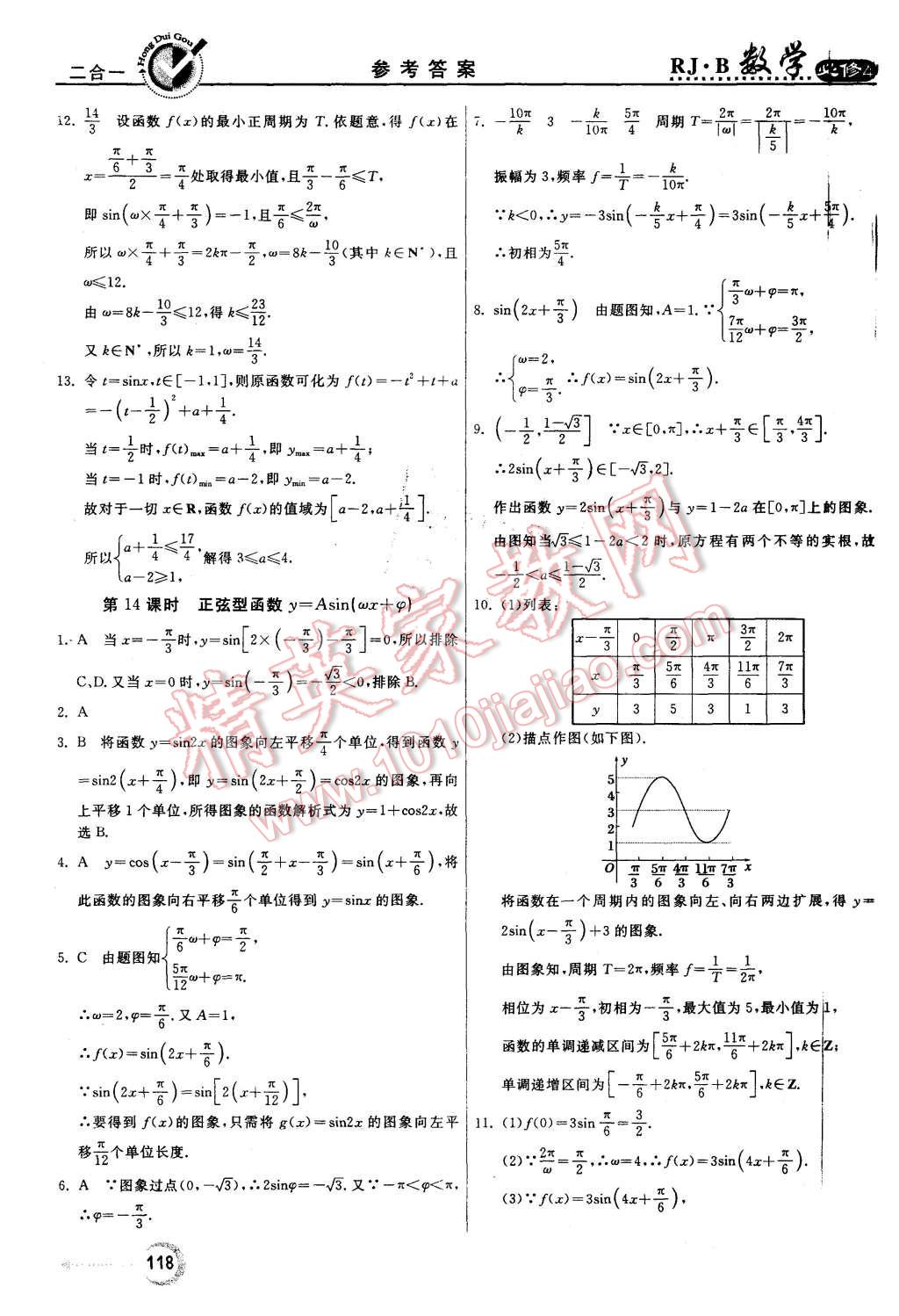 2015年紅對(duì)勾45分鐘作業(yè)與單元評(píng)估數(shù)學(xué)必修4人教B版 第10頁(yè)