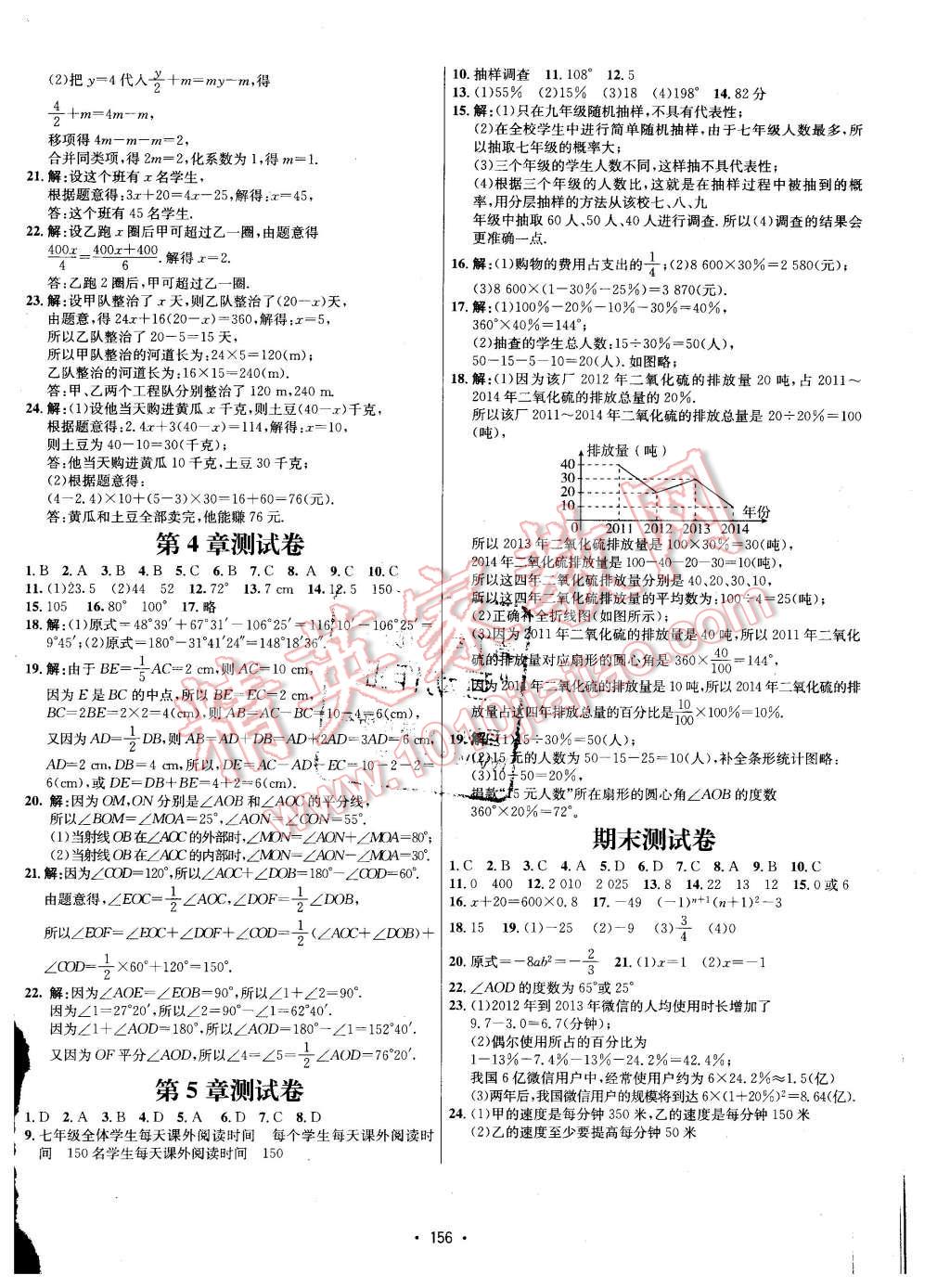 2015年優(yōu)學(xué)名師名題七年級數(shù)學(xué)上冊湘教版 第12頁