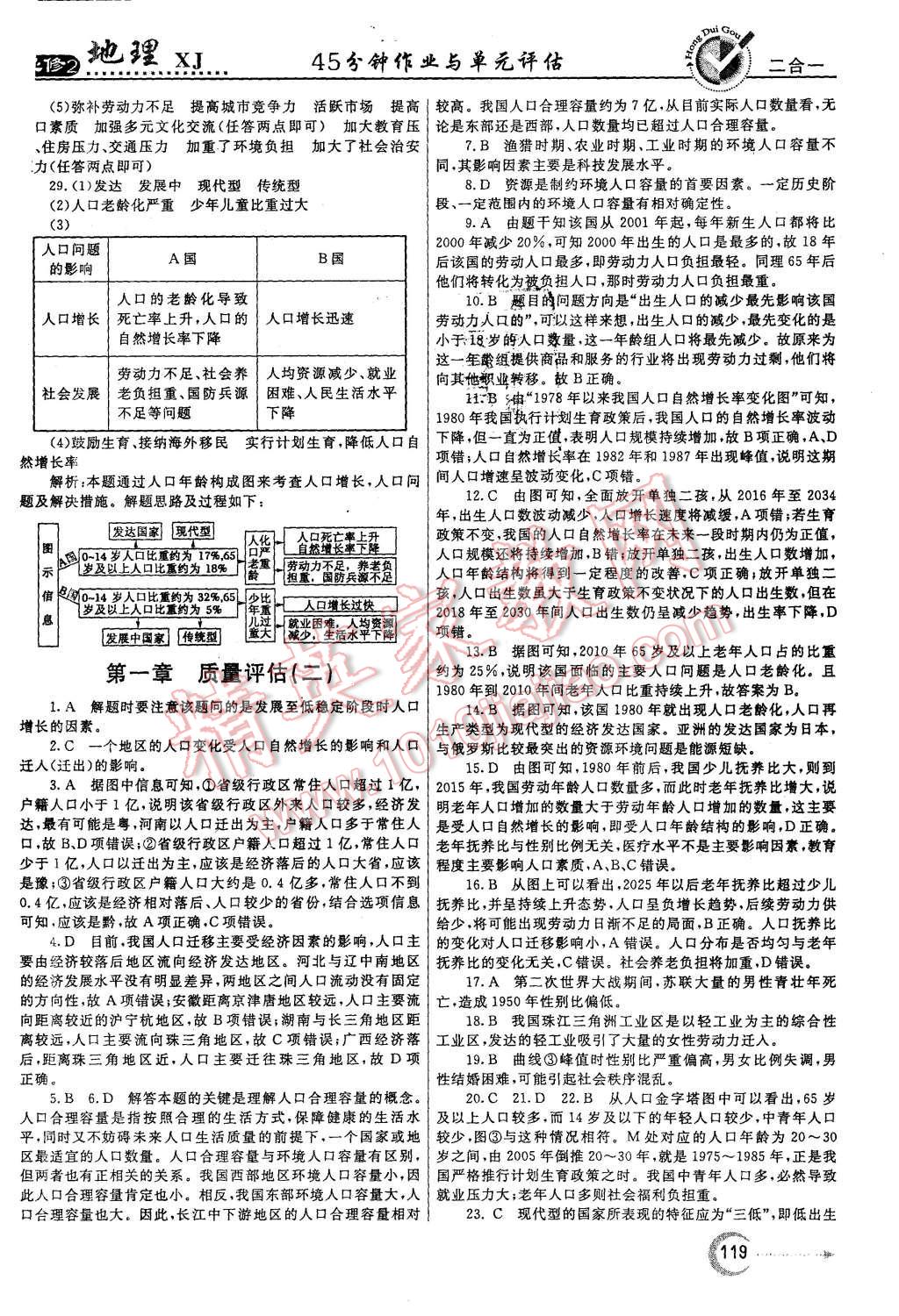 2015年紅對勾45分鐘作業(yè)與單元評估地理必修2湘教版 第19頁