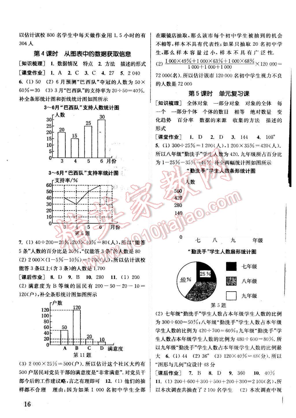 2015年通城學典課時作業(yè)本七年級數(shù)學上冊滬科版 第15頁