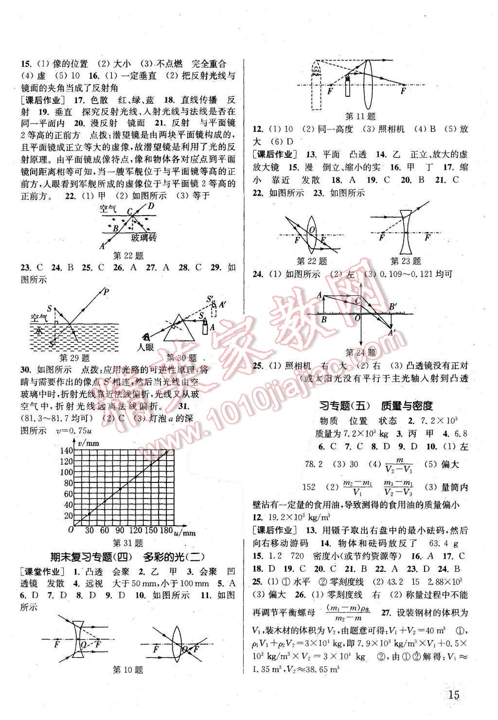 2015年通城學(xué)典課時(shí)作業(yè)本八年級(jí)物理上冊(cè)滬科版 第14頁(yè)