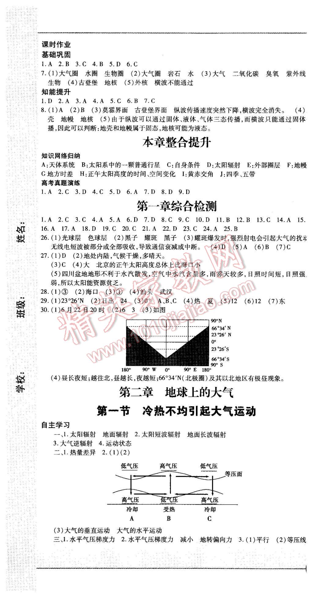 2015年成才之路高中新課程學習指導地理必修1人教版 第4頁