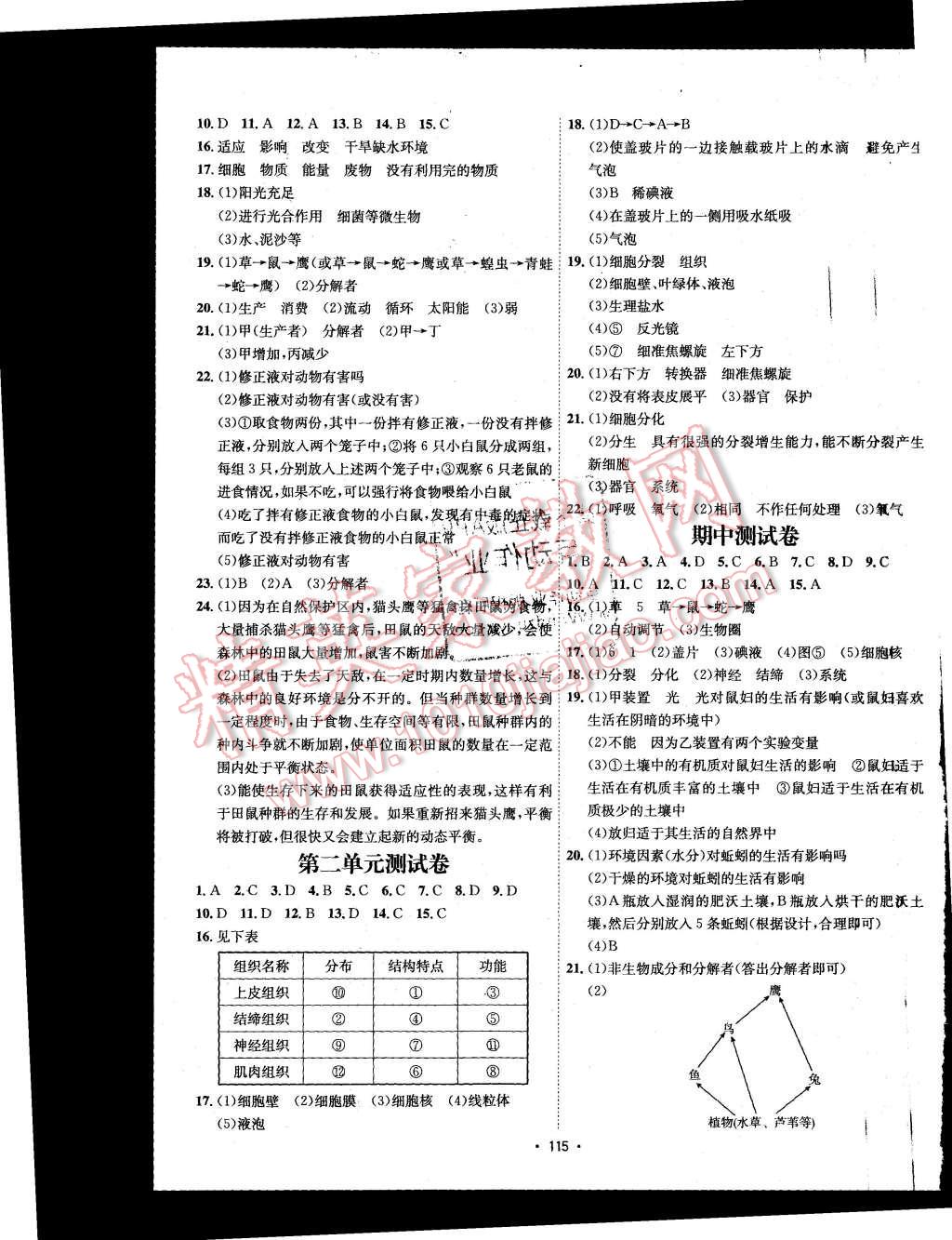 2015年優(yōu)學(xué)名師名題七年級生物上冊人教版 第11頁