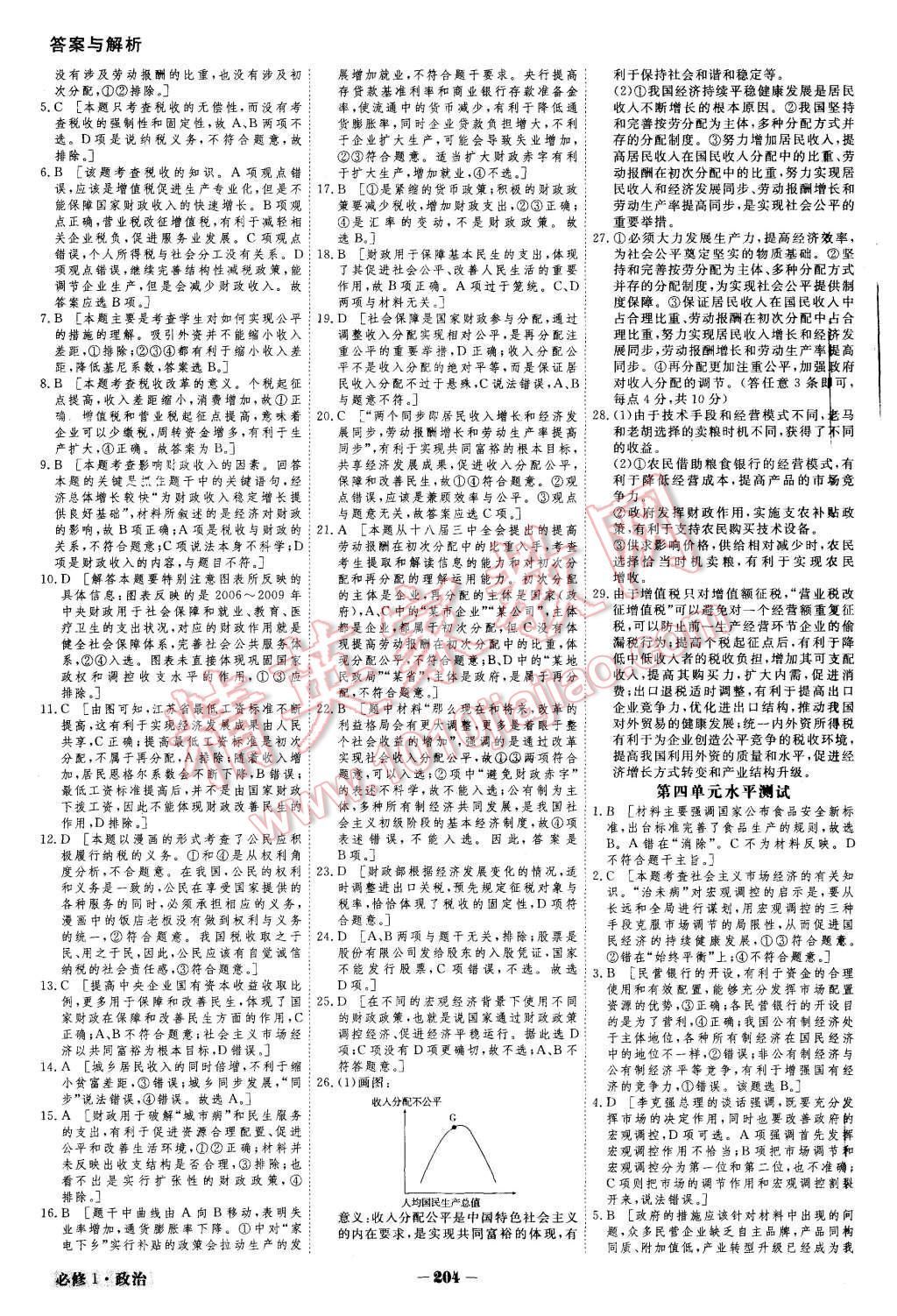 2015年金版教程高中新課程創(chuàng)新導(dǎo)學(xué)案政治必修1 第29頁(yè)