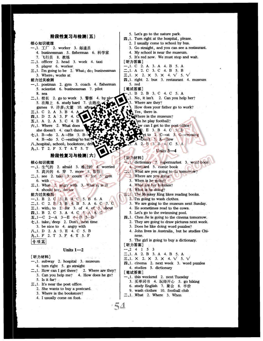 2015年核心期末六年級(jí)英語上冊(cè)人教版 第2頁