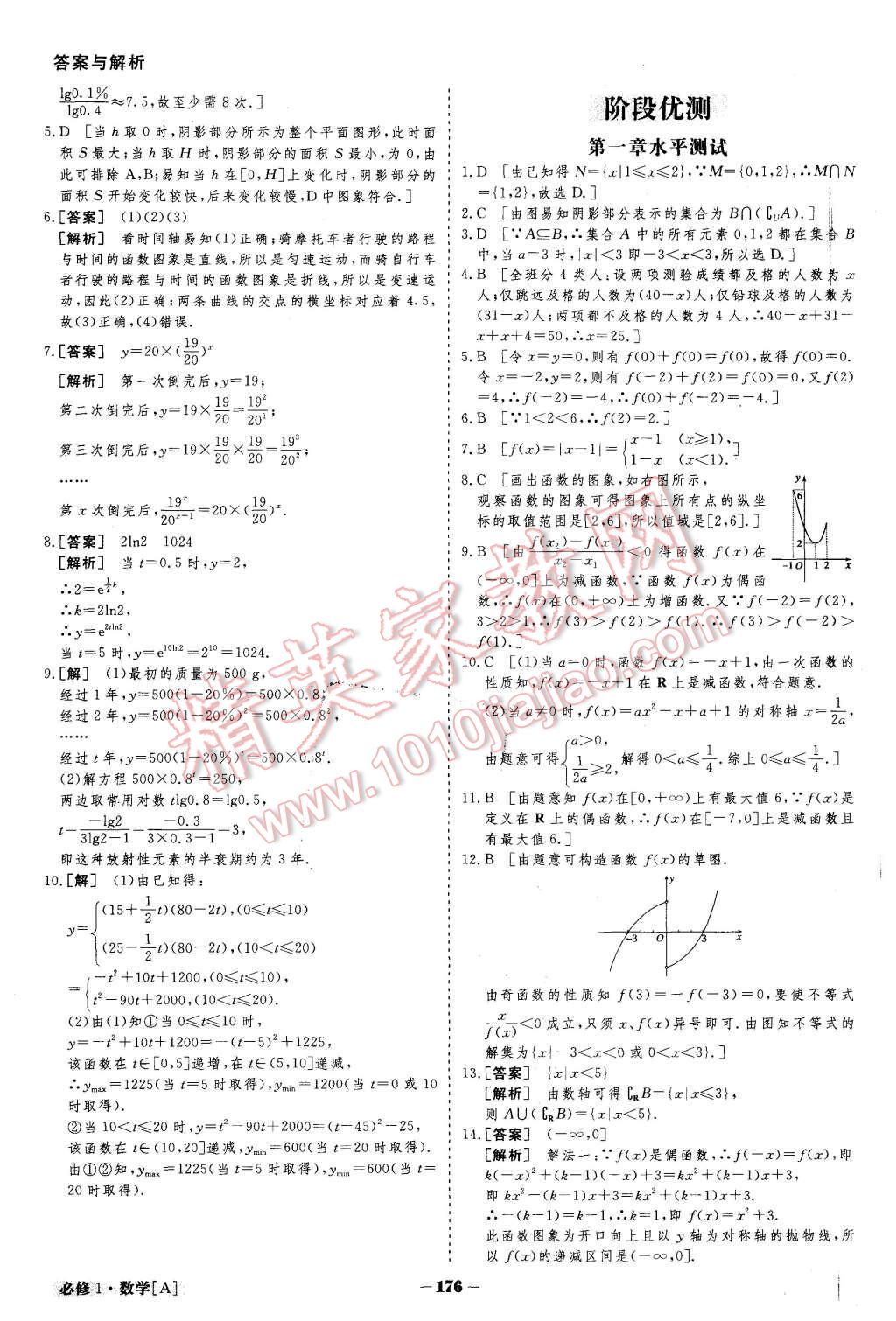 2015年金版教程高中新課程創(chuàng)新導(dǎo)學(xué)案數(shù)學(xué)必修1人教A版 第41頁