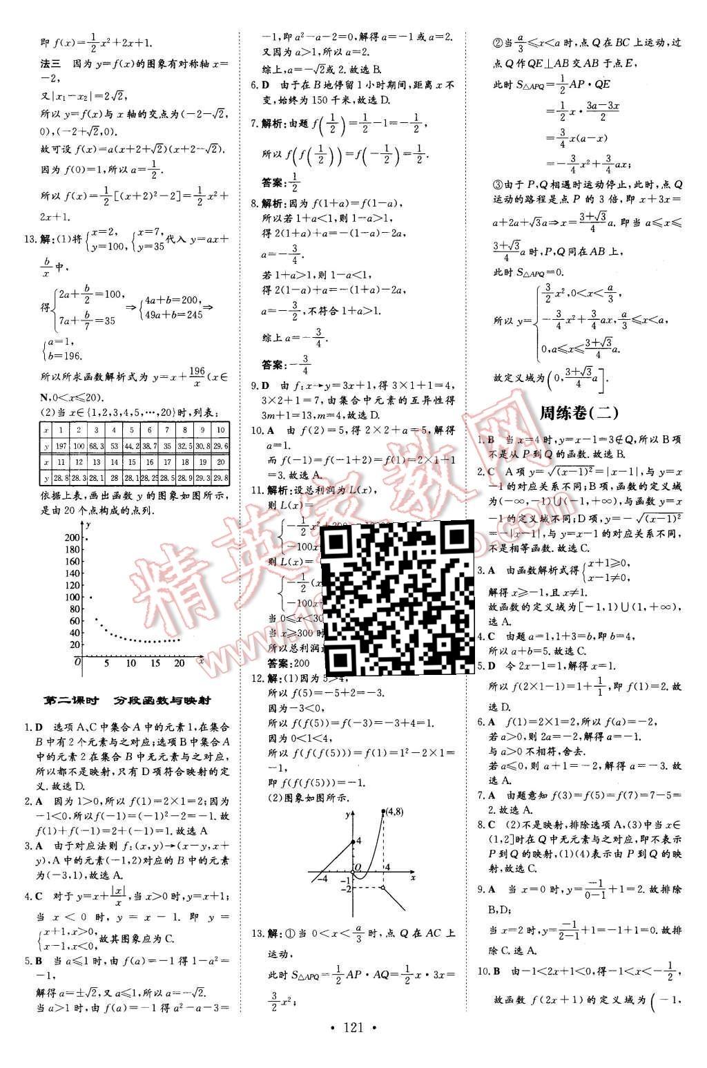 2015年高中全程學習導與練數(shù)學必修1人教A版 第22頁