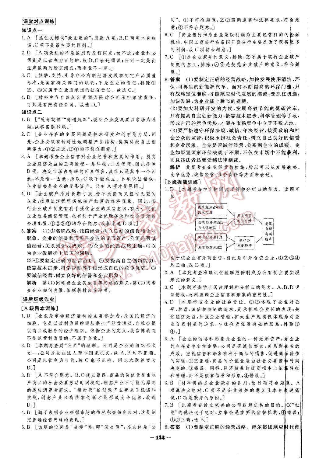 2015年金版教程作業(yè)與測評高中新課程學(xué)習(xí)政治必修1人教版 第12頁