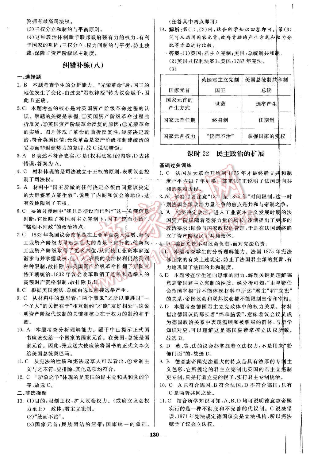 2015年金版教程作業(yè)與測評高中新課程學(xué)習(xí)歷史必修1人民版 第17頁