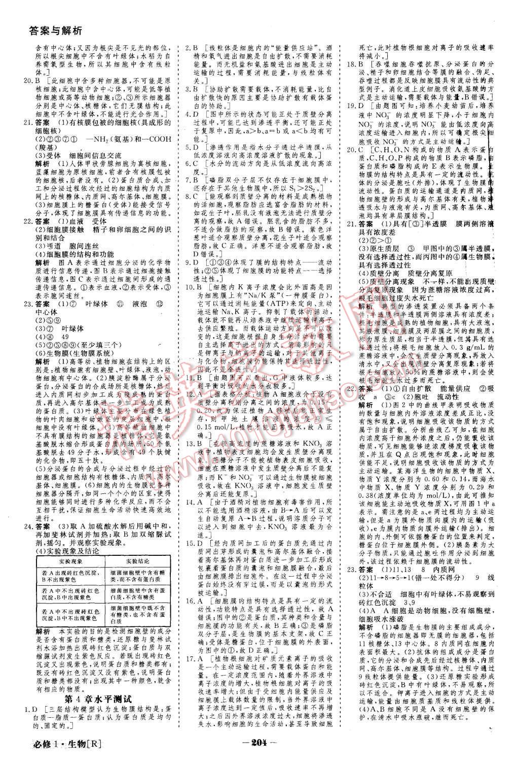 2015年金版教程高中新課程創(chuàng)新導(dǎo)學(xué)案生物必修1人教版 第29頁