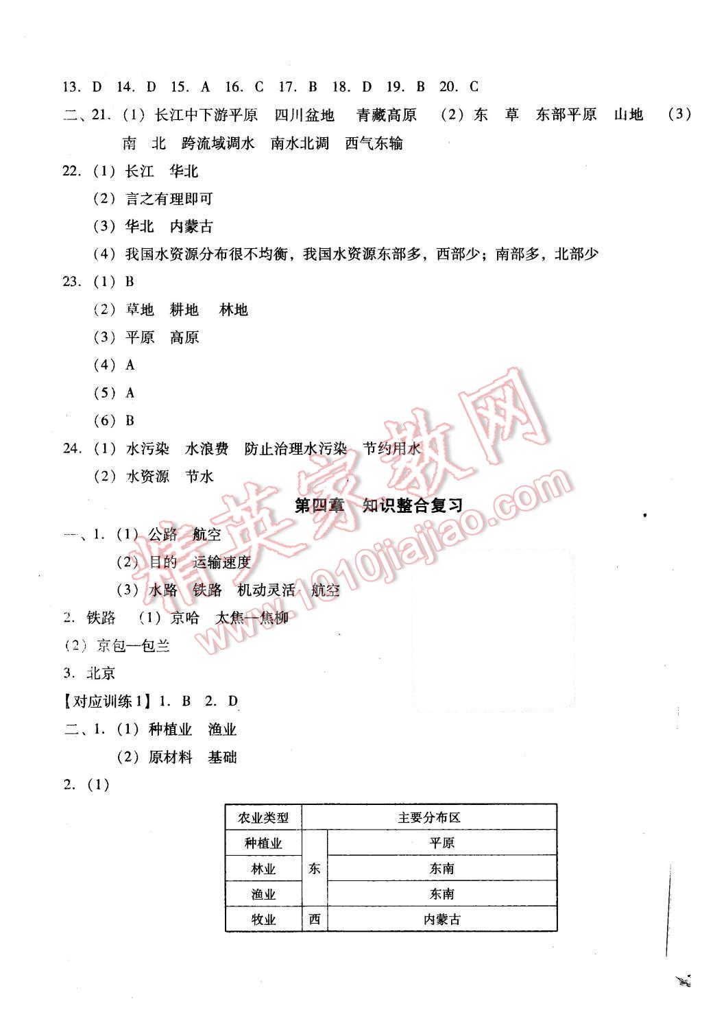 2015年單元加期末復(fù)習(xí)與測(cè)試八年級(jí)地理上冊(cè)人教版 第7頁(yè)