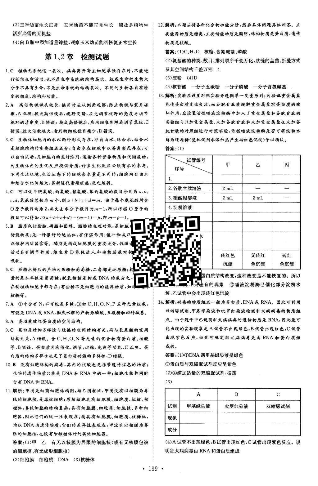 2015年高中全程學習導與練生物必修1 答案與解析第17頁