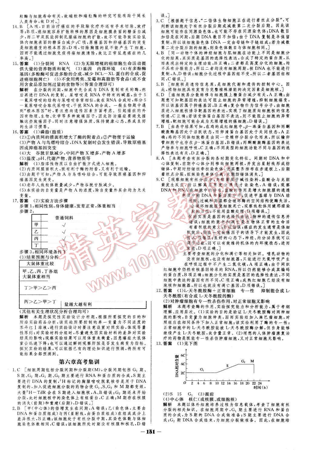 2015年金版教程作業(yè)與測評高中新課程學(xué)習(xí)生物必修1人教版 第24頁