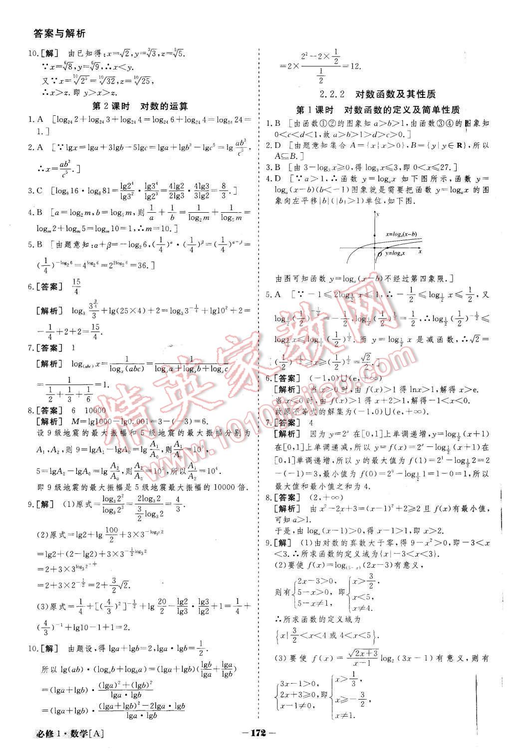 2015年金版教程高中新課程創(chuàng)新導學案數(shù)學必修1人教A版 第37頁