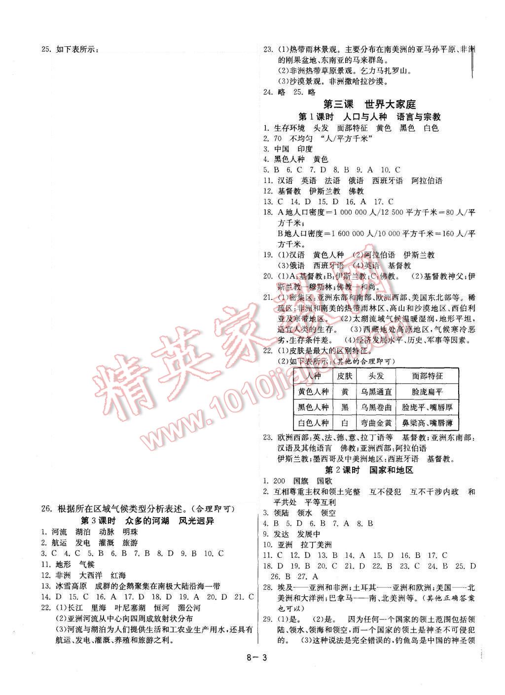 2015年課時訓(xùn)練七年級歷史與社會上冊人教版 參考答案第11頁