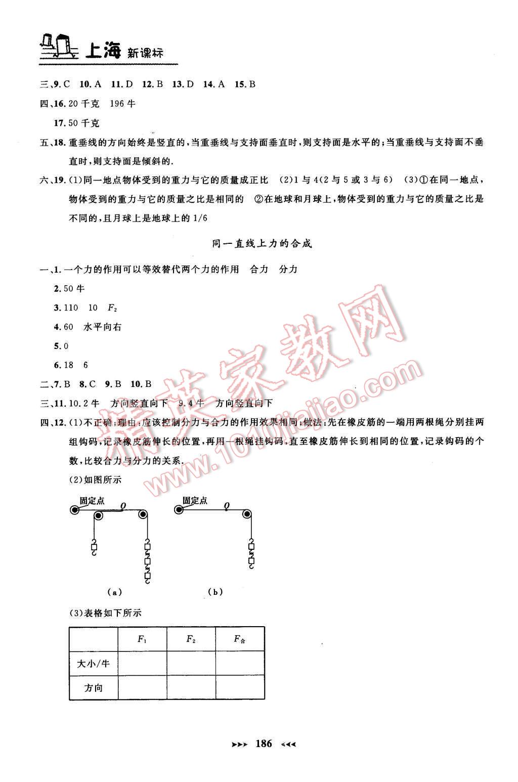 2015年鐘書金牌課課練八年級(jí)物理上冊(cè)新課標(biāo)版 第22頁