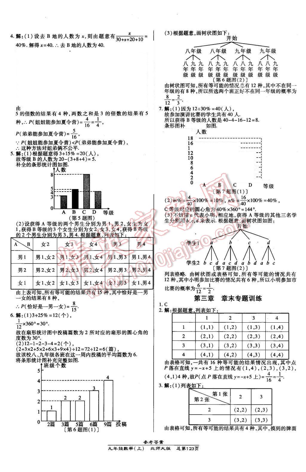 2015年高效課時通10分鐘掌控課堂九年級數(shù)學(xué)上冊北師大版 第9頁