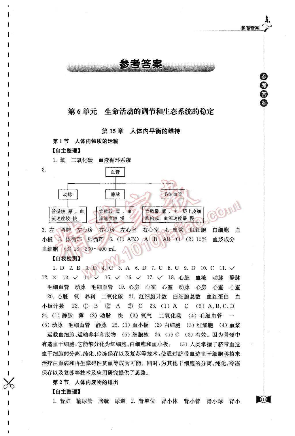 2015年學(xué)習(xí)與評價八年級生物學(xué)上冊蘇科版江蘇鳳凰教育出版社 第1頁