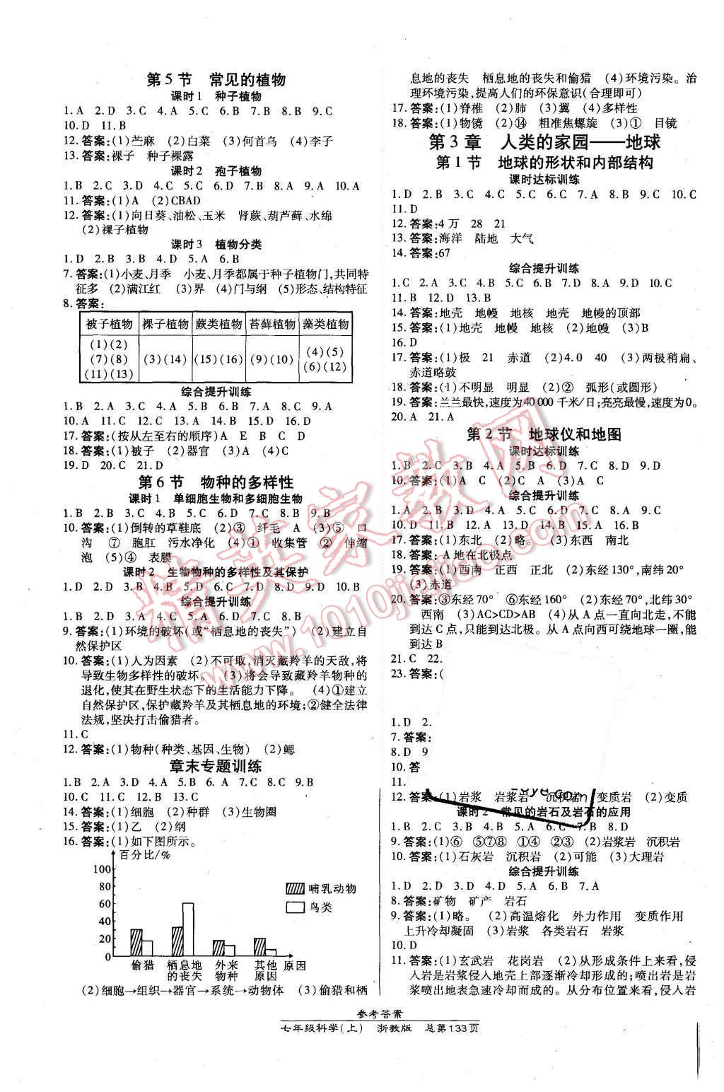 2015年高效课时通10分钟掌控课堂七年级科学上册浙教版 第3页