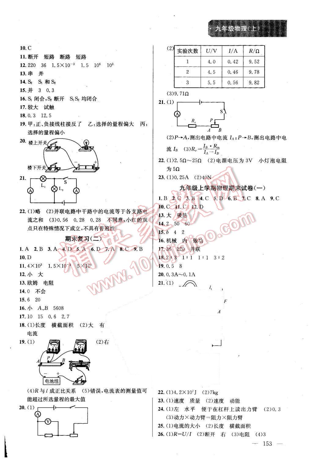 2015年金鑰匙課時(shí)學(xué)案作業(yè)本九年級(jí)物理上冊(cè)國(guó)標(biāo)江蘇版 第13頁(yè)