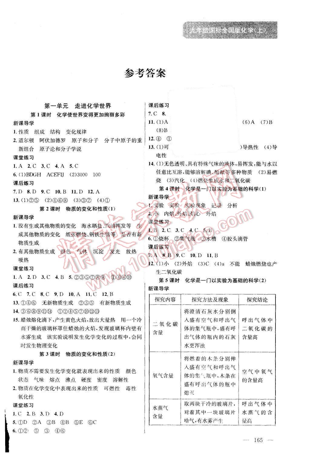 2015年金钥匙课时学案作业本九年级化学上册国标全国版 第1页