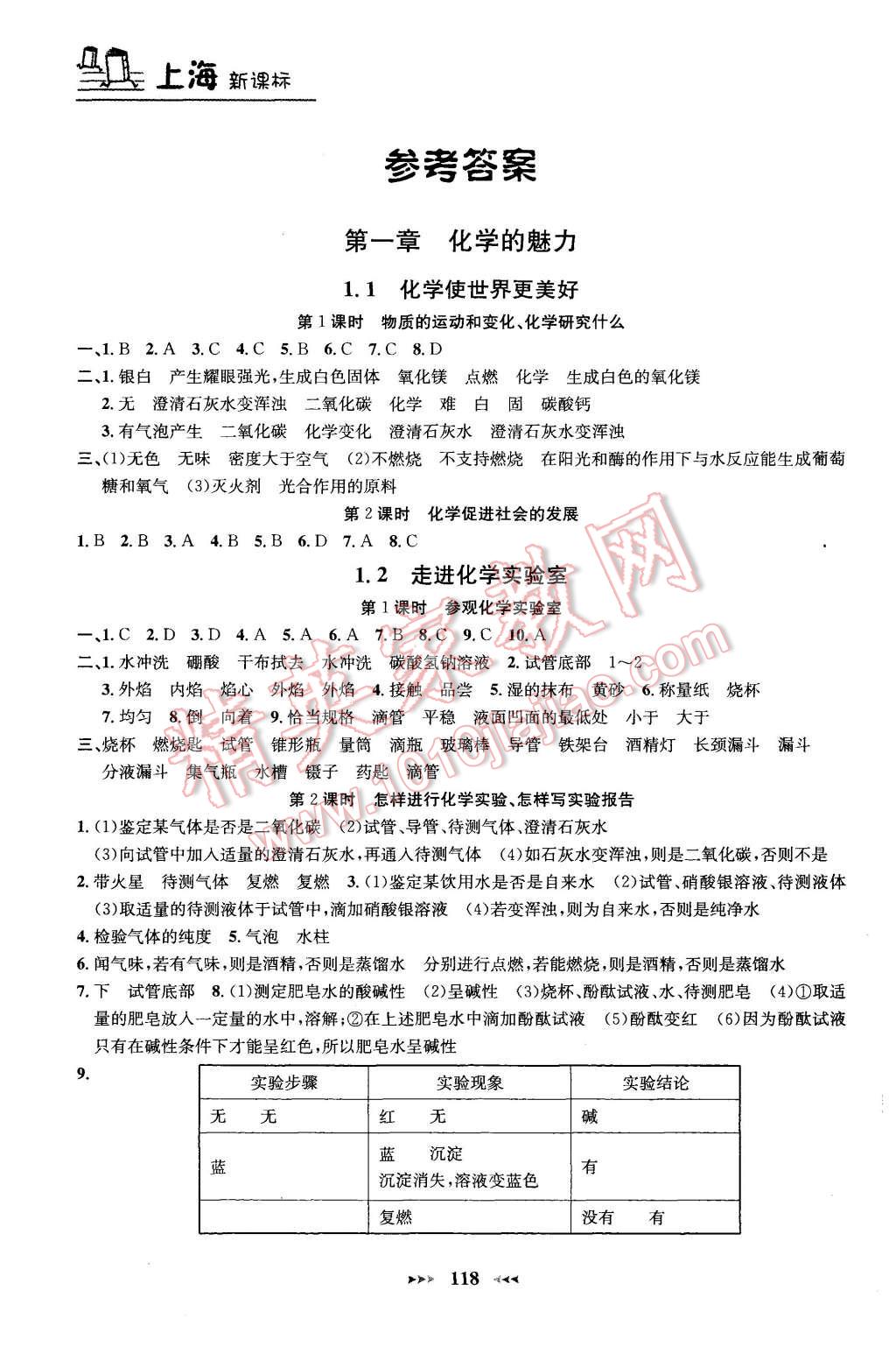 2015年鐘書(shū)金牌課課練九年級(jí)化學(xué)上冊(cè)新課標(biāo)版 第1頁(yè)