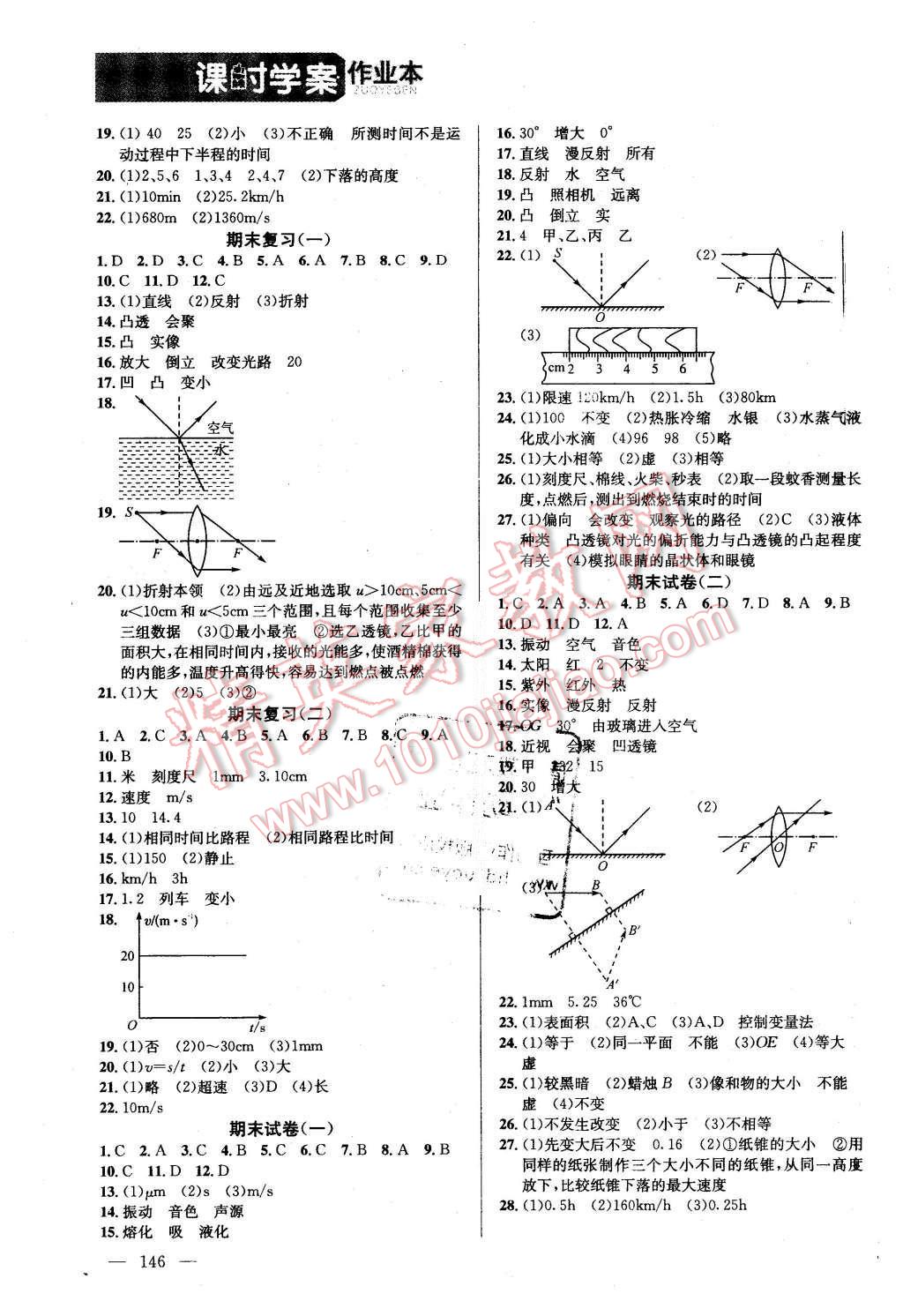 2015年金钥匙课时学案作业本八年级物理上册国标江苏版 第10页