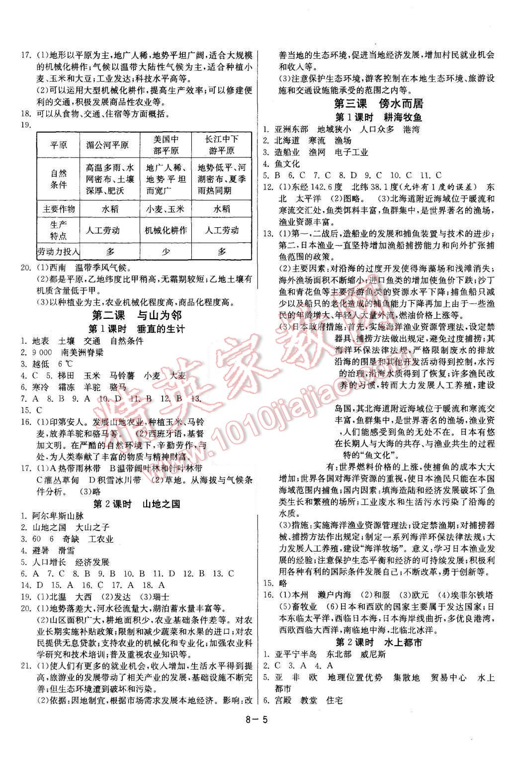 2015年課時(shí)訓(xùn)練七年級(jí)歷史與社會(huì)上冊(cè)人教版 第5頁(yè)