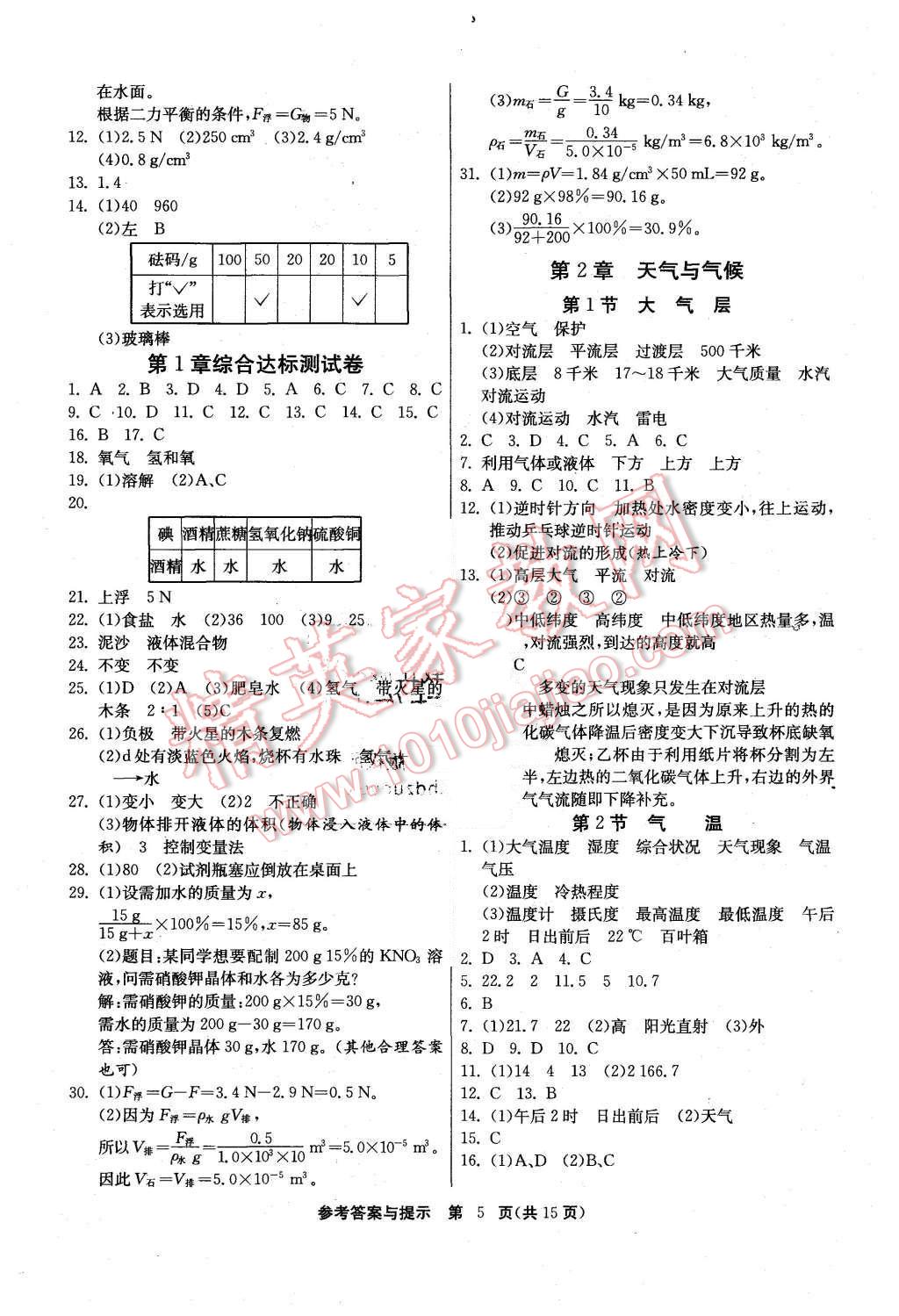 2015年課時訓(xùn)練八年級科學(xué)上冊浙教版 第5頁