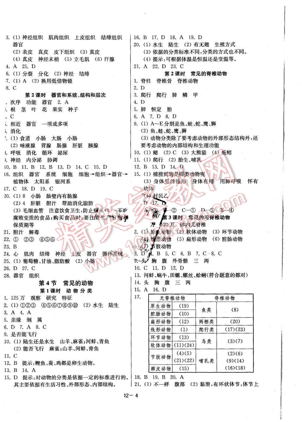 2015年課時(shí)訓(xùn)練七年級(jí)科學(xué)上冊(cè)浙教版 第4頁(yè)