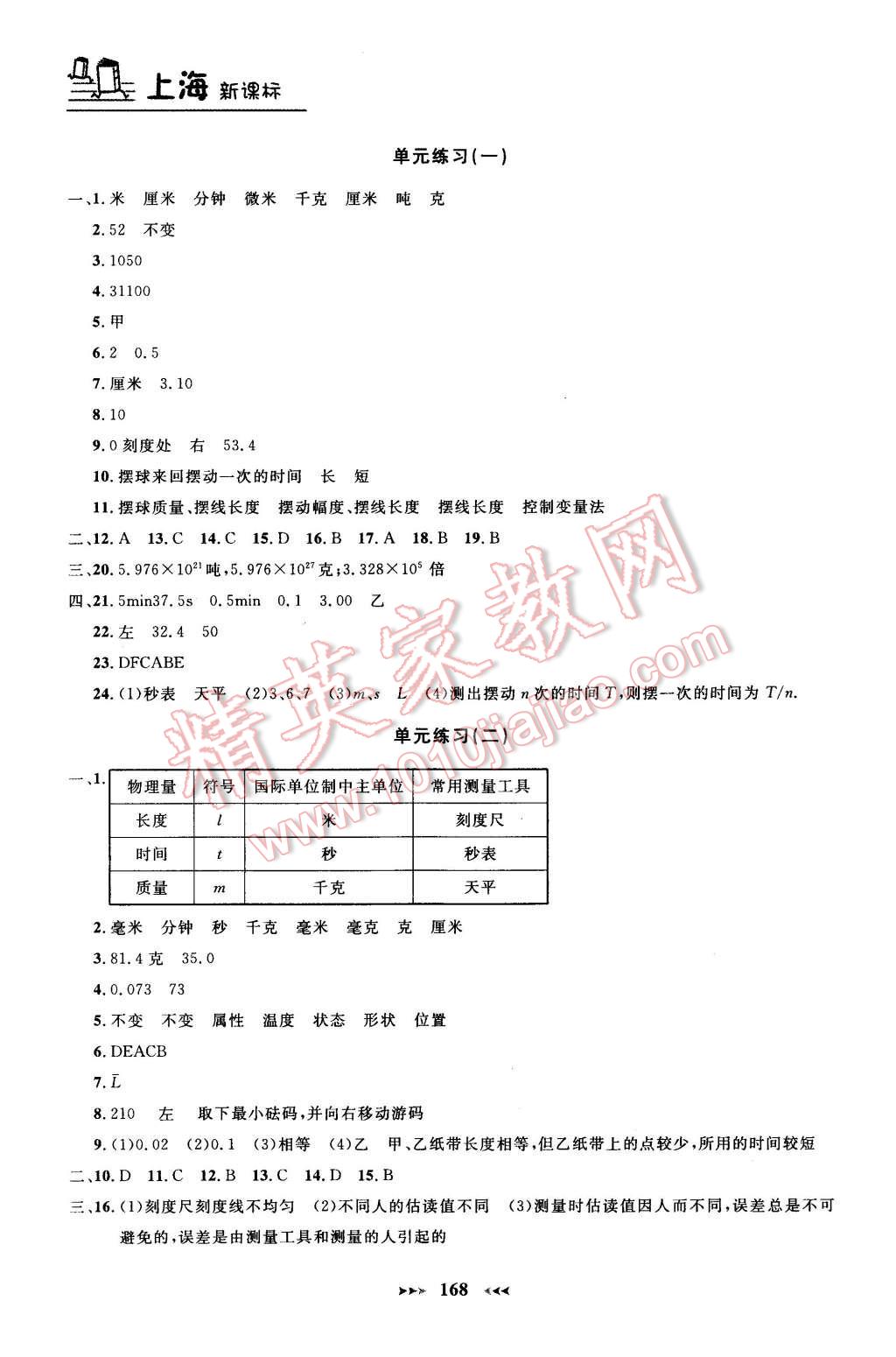 2015年鐘書金牌課課練八年級物理上冊新課標版 第4頁