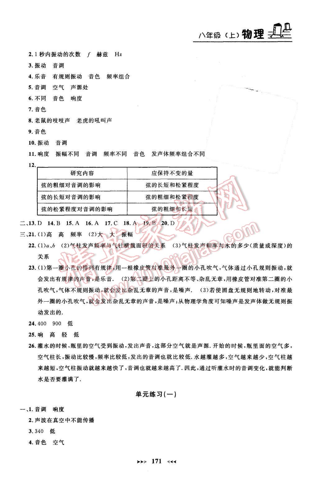 2015年鐘書金牌課課練八年級(jí)物理上冊(cè)新課標(biāo)版 第7頁