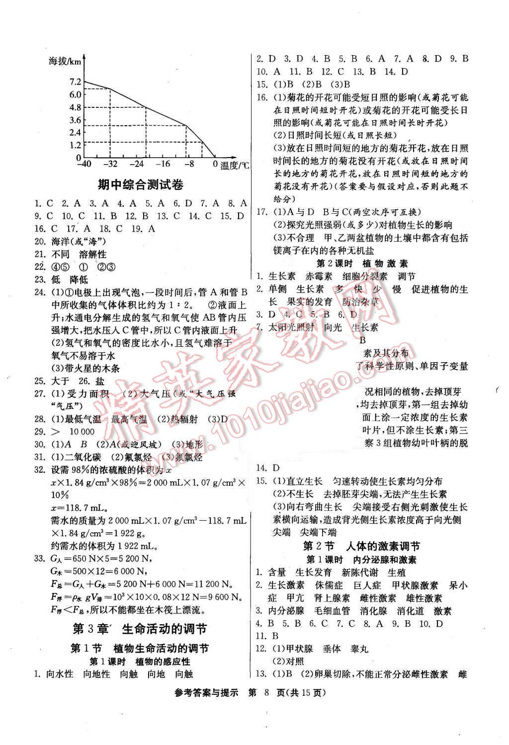 2015年課時(shí)訓(xùn)練八年級(jí)科學(xué)上冊(cè)浙教版 第8頁