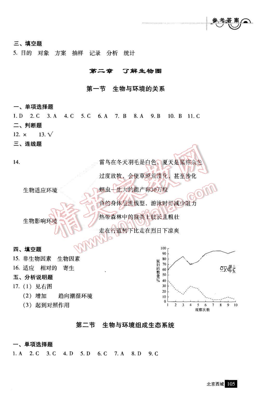 2015年學(xué)習(xí)探究診斷七年級(jí)生物上冊(cè) 第2頁(yè)