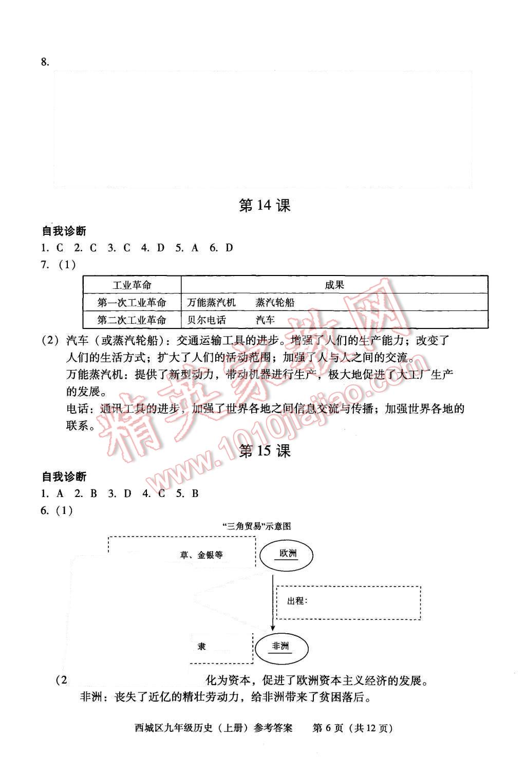 2015年學(xué)習(xí)探究診斷九年級歷史上冊 第6頁