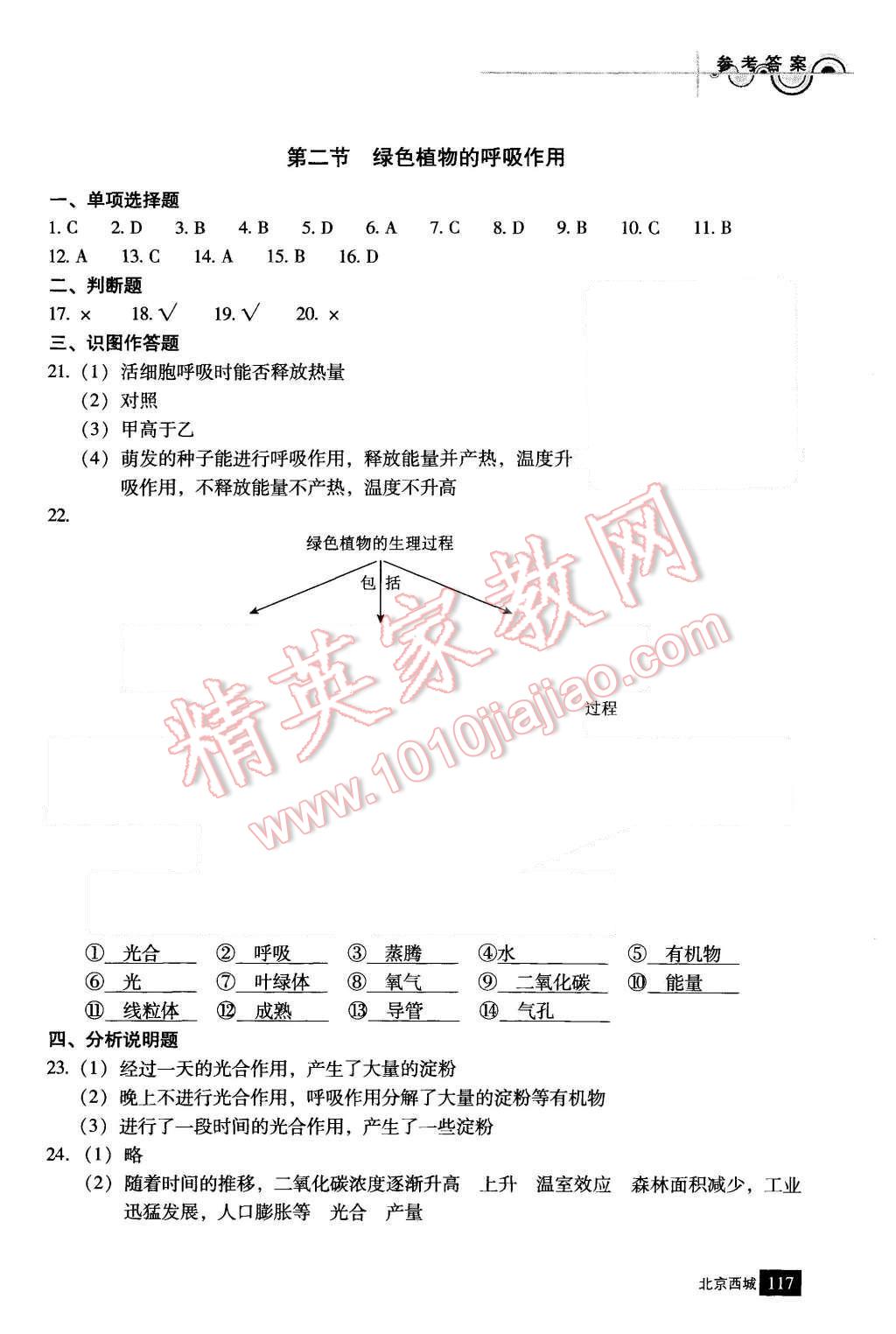 2015年學(xué)習(xí)探究診斷七年級(jí)生物上冊(cè) 第14頁(yè)