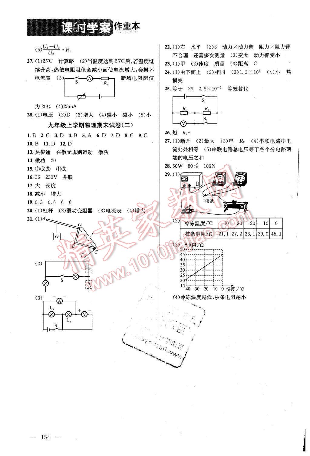 2015年金鑰匙課時(shí)學(xué)案作業(yè)本九年級(jí)物理上冊(cè)國標(biāo)江蘇版 第14頁