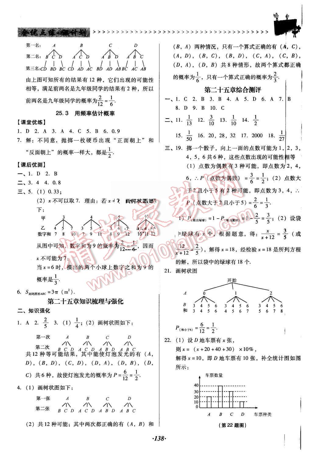 2015年全優(yōu)點練課計劃九年級數(shù)學上冊人教版 第22頁