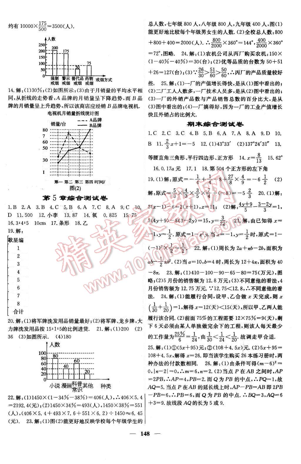 2015年課堂點(diǎn)睛七年級數(shù)學(xué)上冊湘教版 第16頁