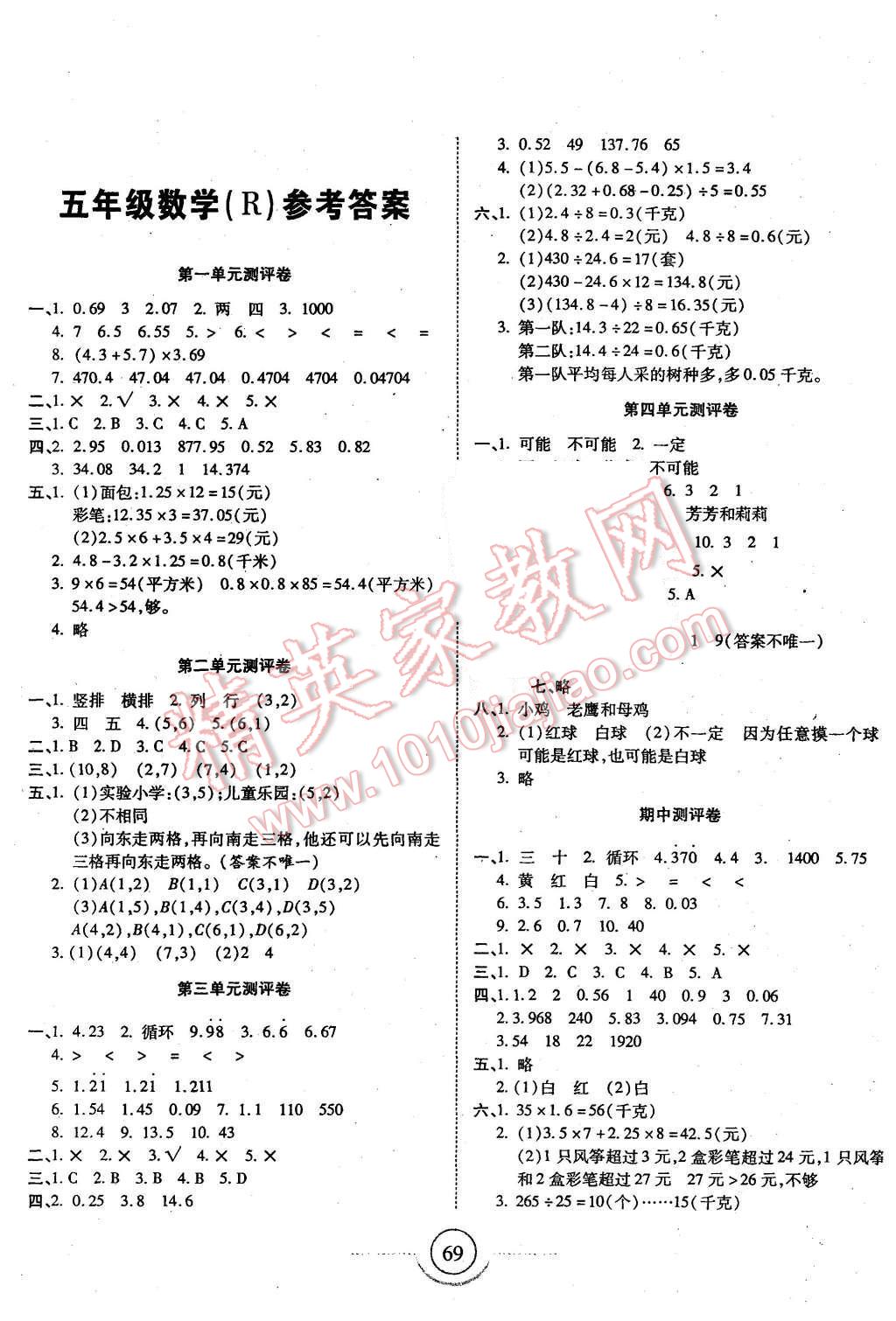 2015年金榜1卷通五年級數(shù)學上冊人教版 第1頁